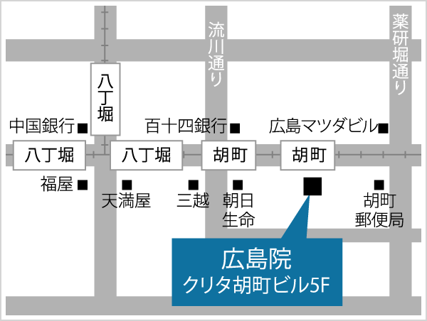 マップ